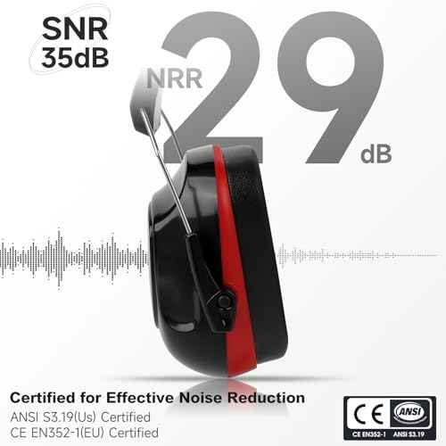 Noise Reduction Ear Protection Ear Muffs, Shooting Ear Protection, SNR 28dB Noise Cancelling Headphones for Adults Kids Autism, Hearing Protection for Shooting,Gun Range,Mowing