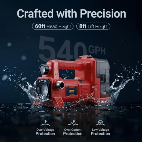Danero Red Cordless Water Transfer Pump for Milwaukee 18V Battery – Self-Priming, 9 GPM