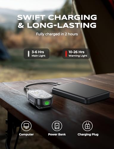 Zewdov Rechargeable 500LM Mini Clip-On Flashlight 10 Modes Waterproof – Variation 1