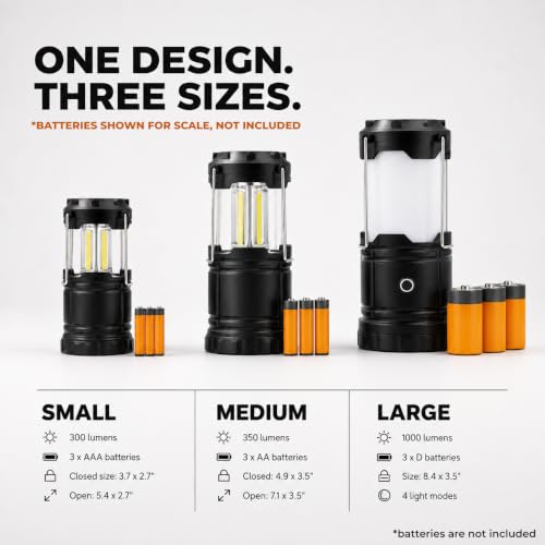 2 Pack Small Camping LED Lanterns - 300 Lumens, Battery Operated, Collapsible Tent Lights for Camping, Emergency, Power Outages