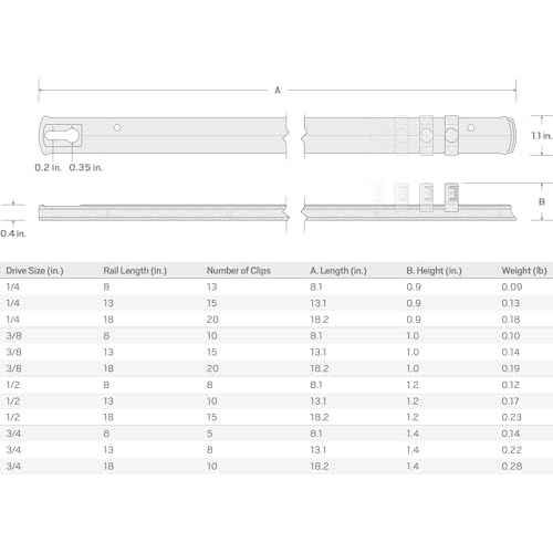 TEKTON 3/8 Inch Drive x 8 Inch Socket Rail, 10 Clips (Black) | OSR11210 | Made in USA