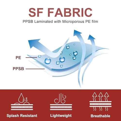 Hazmat Suit Disposable Coverall | Heavy Duty Full Body Paint Coverall & Suit in 7 Sizes with Multiple Specifications With Hood - Breathable & Water Resistant - X-Large, Yellow, 1