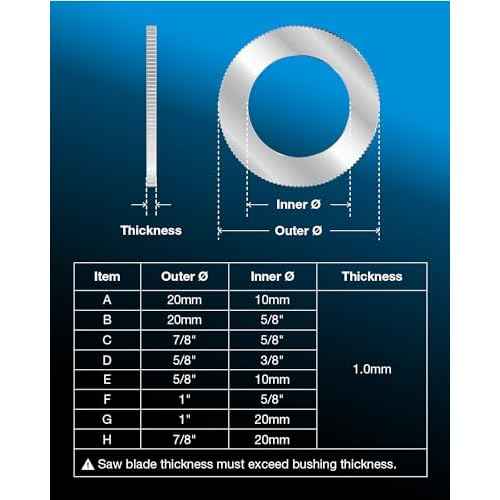 CRALY Saw Blade Bushing Set, Arbor Adapter Kit, Reduction Ring Combo, 1''-20mm, 1''-5/8'', 7/8''-20mm, 7/8''-5/8'', 20mm-5/8'', 20mm-10mm, 5/8''-10mm, 5/8''-3/8'', 16-Pack(BU-08-16A)