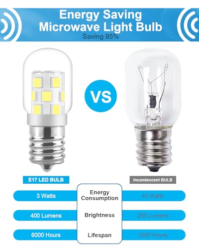 SerBion 3W 400lm 6000K Daylight E17 LED Microwave Light Bulb for Whirlpool, 2 Pack