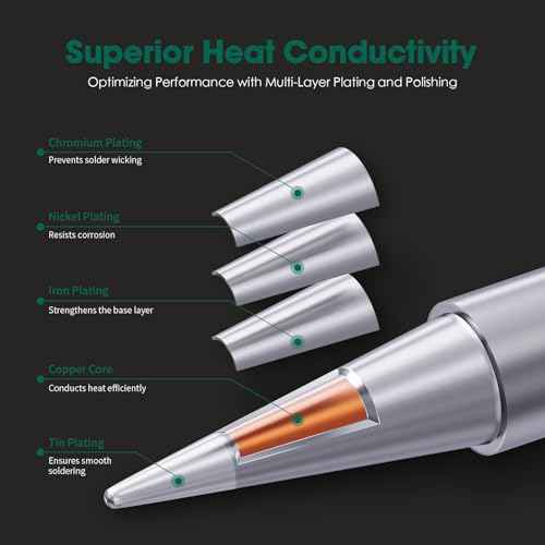 HANGLIFE 900M Soldering Iron Tips for Hakko, Yihua, Atten, Quick, Ryobi, and More Soldering Stations/Guns - Replacement Solder Tips for Welding Equipment & Accessories (12 pcs)