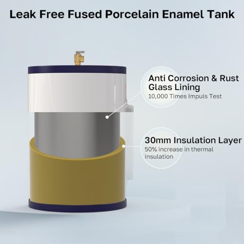 ThermoMate ESB-6.0 Gallon Point of Use Electric Water Heater 1500W Compact Tank