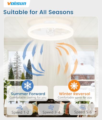 VOLISUN 20in White Low Profile Ceiling Fan with Lights & Remote, Dimmable LED Fandelier