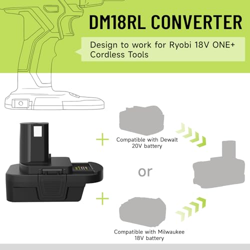 Battery Adapter Compatible with DeWalt 18V/20V & Compatible with Milwaukee 18V to Work for Ryobi One+ 18V Tools (No USB Port)