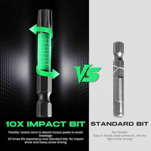 27PCS Impact Torx Bit Set (TT7-TT40), S2 Steel Security with Tamper Proof & Magnetic Screwdriver Bits, 1"&2" Long CNC Machined Torx Set with Compact Storage Case