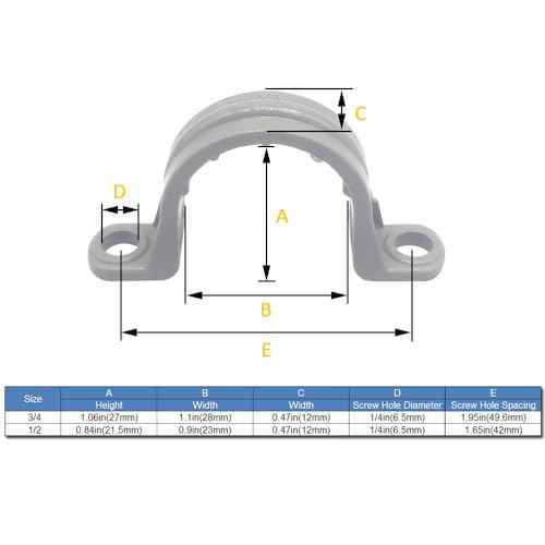 1/2" Plastic Clamps - Pipe & PVC Pipe Straps for Conduit, Cables (12 Pack)