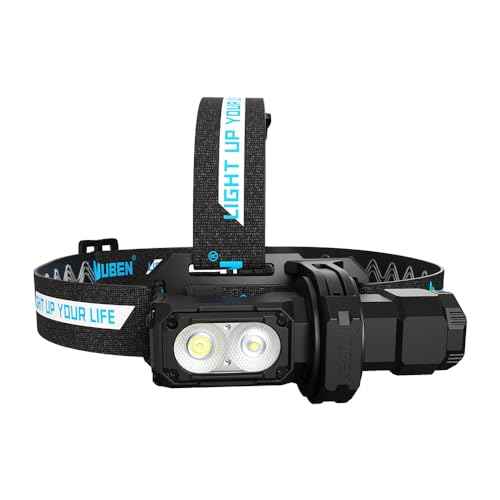 WUBEN Mini Flashlight Battery Extension Tube(Model: E7), for Outdoor/Indoor Activities Camping, Hiking, Fishing, Walking, etc.