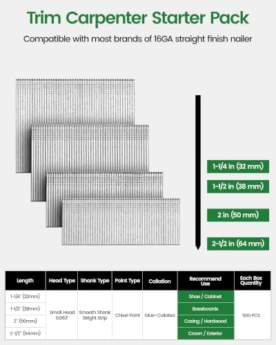 Meite 16 Gauge Finish Nails 2000PCS Galvanized for Trim & Carpentry