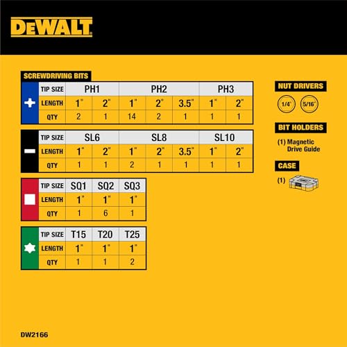 DEWALT 45-Piece Screwdriver Bit Set with Tough Case - Model DW2166, One Size