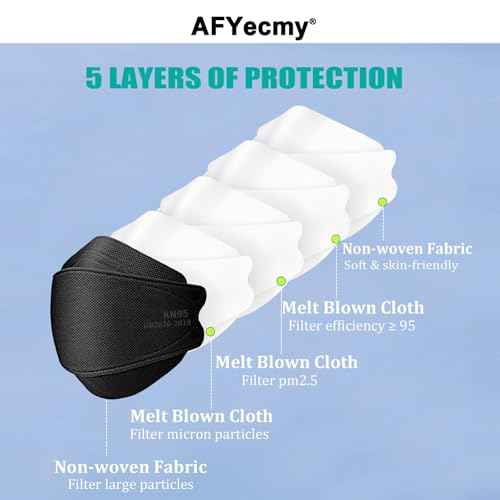 KN95 Face Masks Black 50 Pack for Adults, Breathable Disposable with Elastic Ear Loops