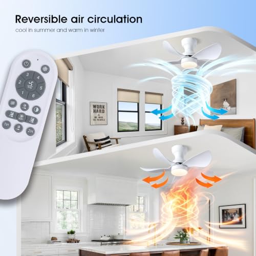 Kviflon 30 Inch White Ceiling Fan with Light & Remote Control, Reversible Blades