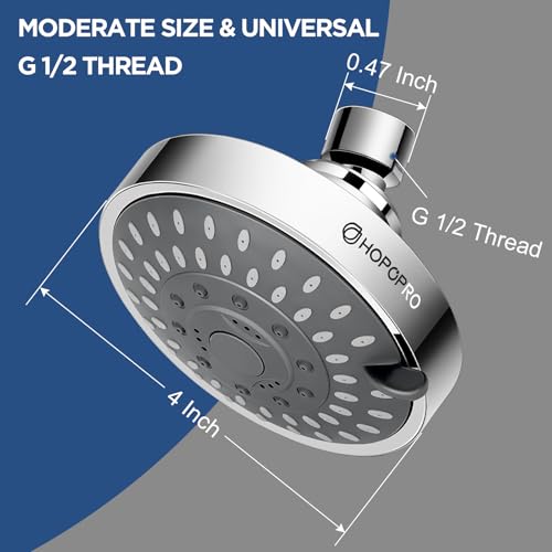 HOPOPRO 4 Inch Modern Chrome Fixed Shower Head with 5 Modes - High Pressure, Easy Install