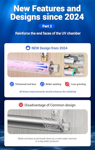 HQUA-OWS-12 120V 40W Whole House UV Water Purifier Filter + Extra UV Bulb