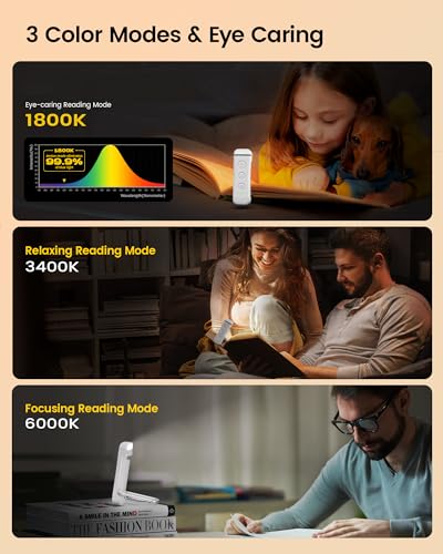 Glocusent USB Rechargeable White Book Light Clip-On Reading Lamp