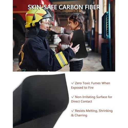 JUIN Carbon Felt Welding Blanket: 2 Pack 20 x 36 Inches Flame Retardant Fabric Stove Wick Fire Blankets 5 MM Thickened Resistant Fireproof Pad Heat Heat Shield for Fire Pit Smoker Soldering Grill