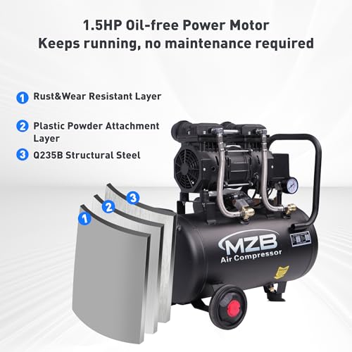 MZB-1100H-24 6.4 Gallon Ultra Quiet Oil-Free Air Compressor 115 PSI 7.41 CFM 1.5HP