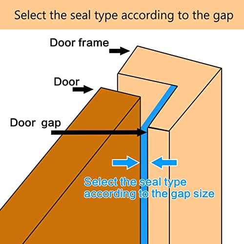 Black Rubber Weather Stripping Door Seal Strip, D Shape Door Rubber Weather Seal Strip, SelfAdhesive Door Weatherstripping Soundproofing Door Sealing Strip for Windows (23 feet, Black)