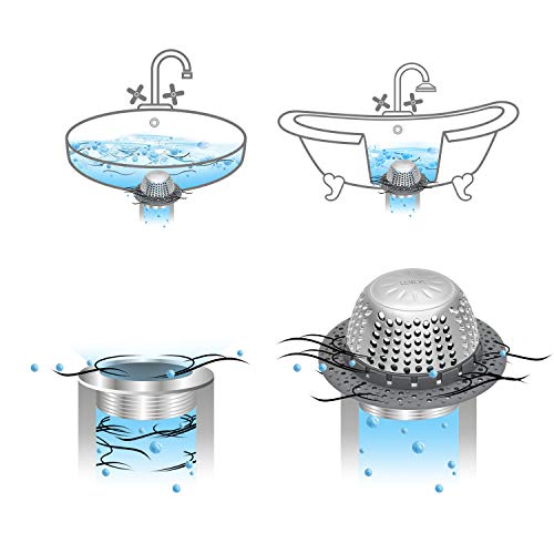 LEKEYE Gray Drain Hair Catcher for Pop-Up & Regular Drains, Stainless Steel & Silicone