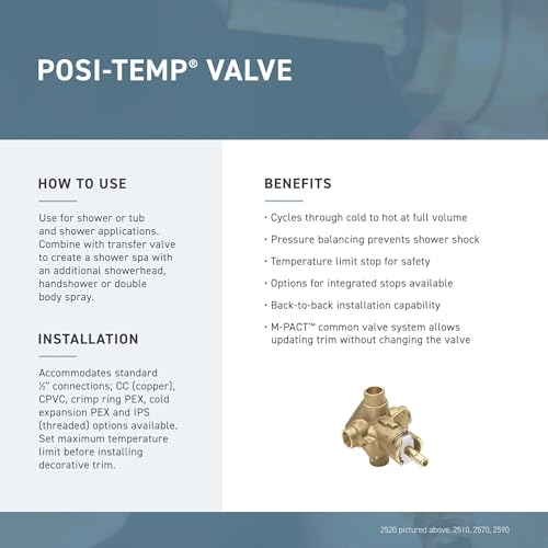 Moen 2510 PosiTemp Pressure-Balancing Brass Tub & Shower Valve 0.5 / with IPS Connections