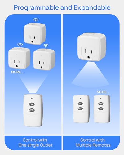 HBN Remote Control Outlet Plug with 1 Remote - Wireless Wall Socket Switch