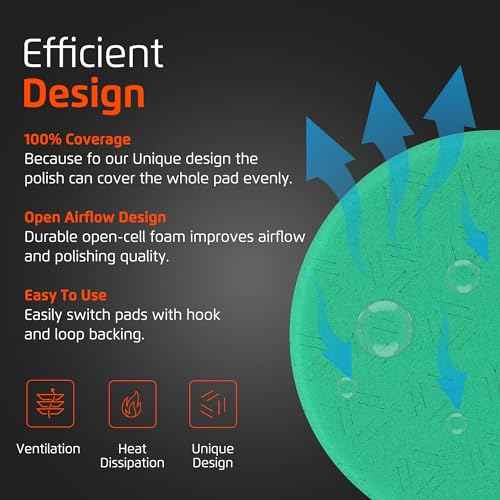 Venzo 3 Inch Buffing Polishing Pads, 5 Pcs 3.5" inch Front Side for 78mm Backing Plate, Buffing Polishing Kit, Cutting, Waxing Pads for Car Buffer & Polisher