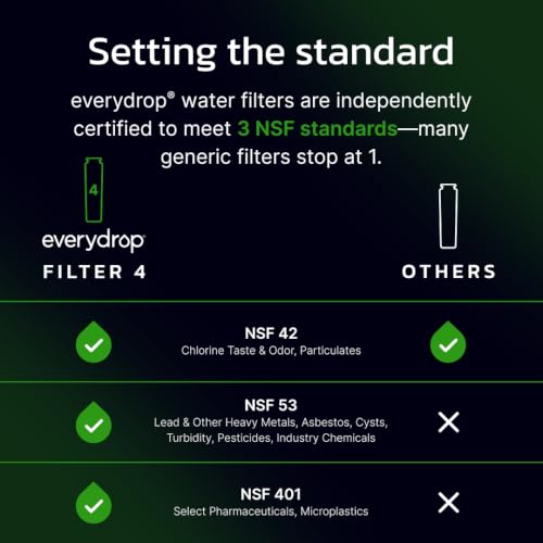EveryDrop Whirlpool Ice & Water Refrigerator Filter 4 Green EDR4RXD1
