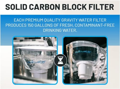 Epic Pure Standard Water Filter Pitcher 10-Cup, 150 Gallon Capacity, BPA-Free, Removes Fluoride & Contaminants - Variant 1