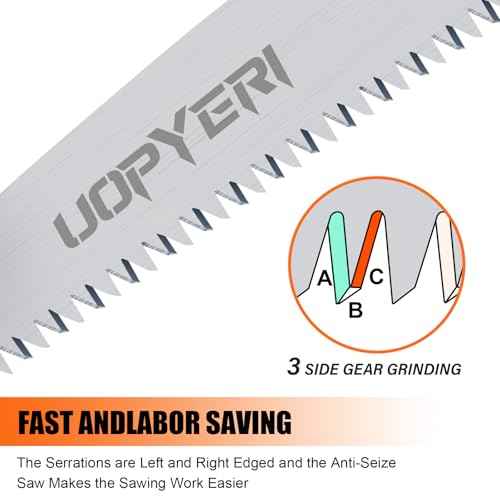 Folding Hand Saw, 8 Inch Heavy Duty High Carbon Steel Blade for Smooth Cutting, Camping, Gardening, Tree Pruning, Wood Cutting, Compact Design with Non-Slip Ergonomic Handle for Outdoor Use