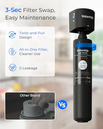 Waterdrop RF15 Water Filter Replacement - Black, Compatible with 15UA/15UB/15UC