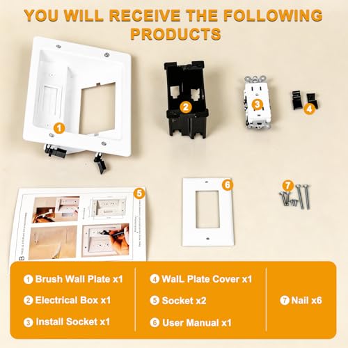 Naerza Recessed TV Outlet Wall Management Kit - All-In-One In Wall Cable Hider