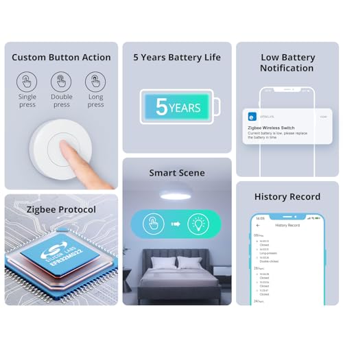 SONOFF Zigbee Wireless Push Button Switch SNZB-01P - Supports Smart Scenes, 3 Control Modes, Requires Zigbee Hub, 1 Pack