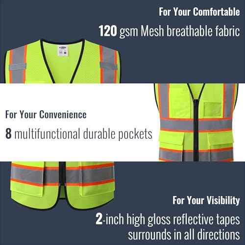 JKSafety Safety Vest for men women Hi Vis Vest with Pockets and Zipper Class 2 High Visibility Meet ANSI Standard BX320