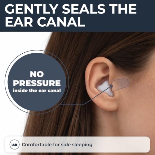 Peace&Quiet Classic Wax Ear Plugs for Sleeping & Water Protection, 15 Count