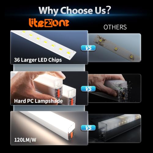 Litezone Hexagon Garage Lights 168W 5 Grids LED Workshop Warehouse Bright Lighting