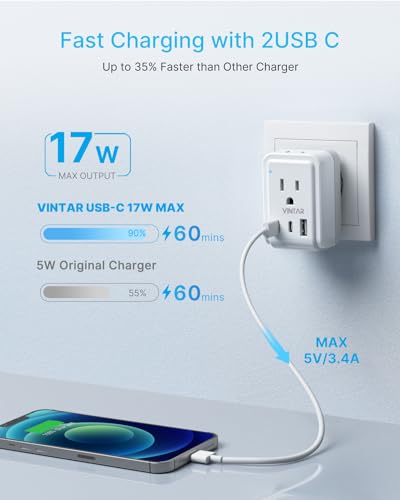 VINTAR 2 Pack European Travel Plug Adapter, Type C Foldable Power Converter, 17W