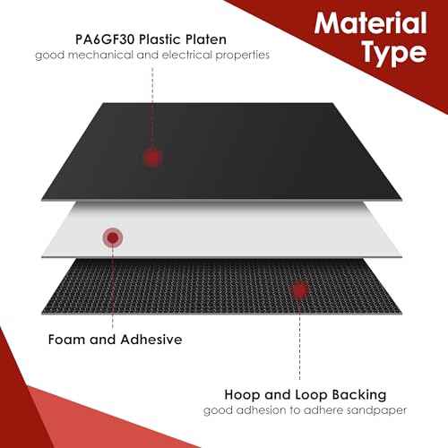 2 Pack Mouse Sander Replacement Pads Compatible with Ryobi 039065005001 Backing Platen Detail Sander Parts Compatible with CFS1503K CFS1503 CFS1502 CFS1503G