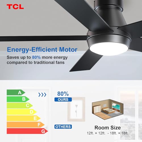TCL 52-Inch Black Flush Mount Ceiling Fan with Light & Remote Control