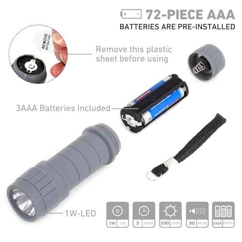 24-Pack Small Flashlights Set, Super Bright 100 Lumen LED Flashlight Pack with 72-Piece AAA Batteries Included, Mini Flashlight, Outdoor Flashlight for Camping, Hiking, Emergency