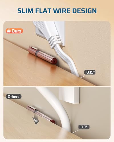 White 15FT Flat Plug Extension Cord with 3 Grounded Outlets, 16/3 SPT-3