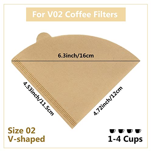 Natural Cone Coffee Filters Size 02, 100 Count, Unbleached 1-4 Cups – Revelook, V02
