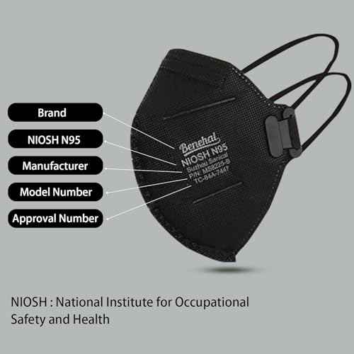 N95 NIOSH Approved Mask Particulate Respirators,N95 Face Masks Respirators, Individually Wrapped