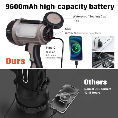 ErayLife Rechargeable Searchlight - 1800LM IP67 Waterproof/6 Modes Super Bright Handheld Spotlight Flashlight with Foldable Stand for Boating Hunting Camping Hiking