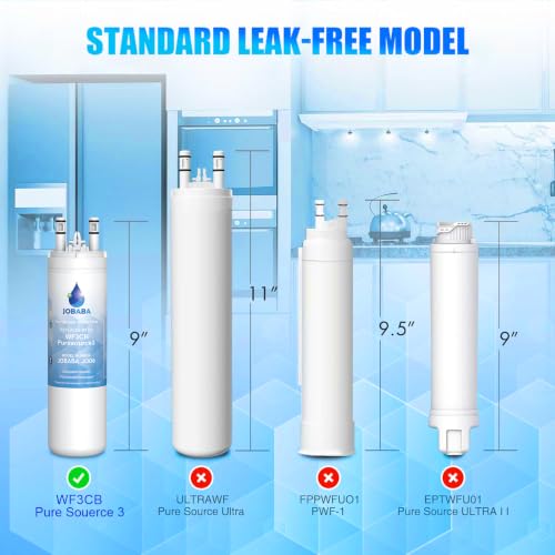 JOBABA Frigidaire WF3CB Water Filter Replacement 2-Pack - NSF Certified, Long-Lasting Filter for Clean Drinking Water