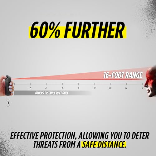 Pepper Spray Keychain Flip Top Safety, Police Strength Keychain Pepper Spray for Women, Men, 16 ft Range, Finger Grip for More Accurate, Quick Release Keychain for Easy Carry, Fast Access