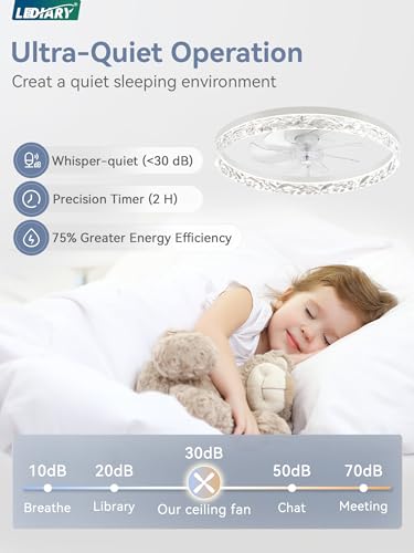 20 Inch White Modern Ceiling Fan with Lights & Remote Control - LEDIARY Fandelier, Reversible Motor, Dimmable, 6 Speeds, App & Timer