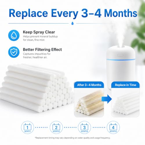 Mudder 24 Pcs Humidifier Filter Sticks 5.35'' Replacement Wicks